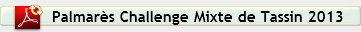 Palmares Challenge Mixte du 23 Fevrier 2013.pdf