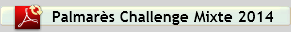 Palmares Competition mixte 2014.pdf