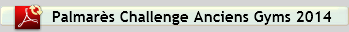 Palmares_ChallengeAG_Mornant-06042014.pdf
